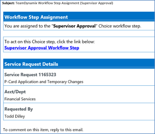 Screenshot showing the Supervisor Approval Workflow Step in Team Dynamix.